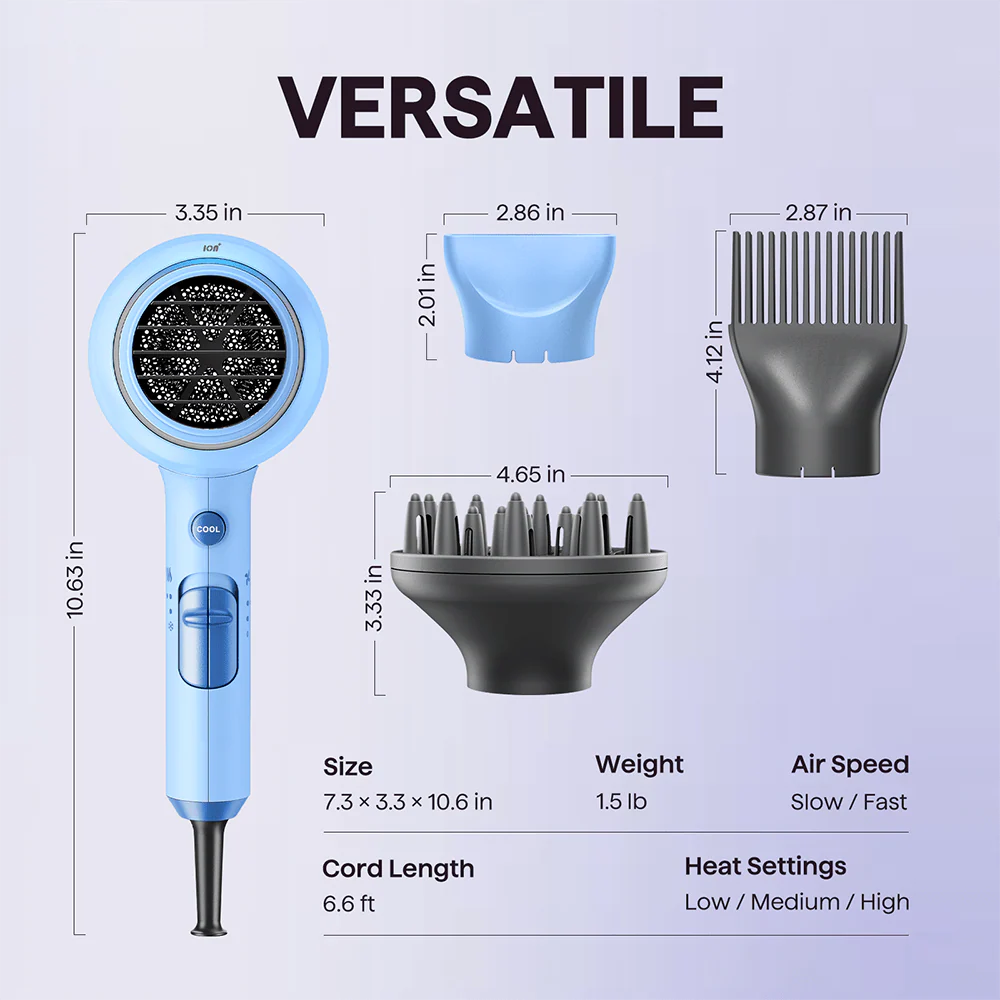 WAVYTALK 1875W AC Motor Blown Away Ionic Hair Dryer | 6 Months  Warranty