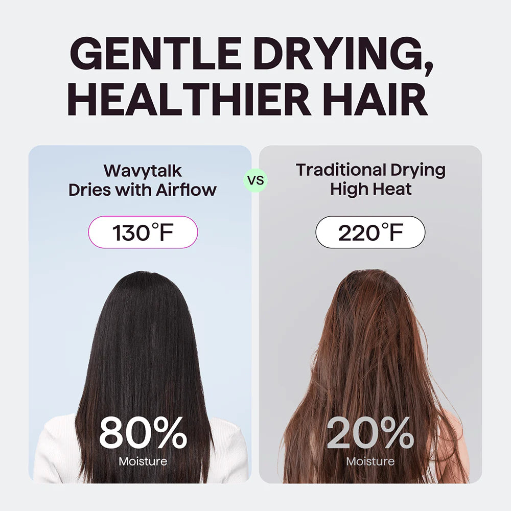 WAVYTALK Turblow Pro 11,000 RPM Fast Drying Hair Dryer With Attachments | 6 Months Warranty