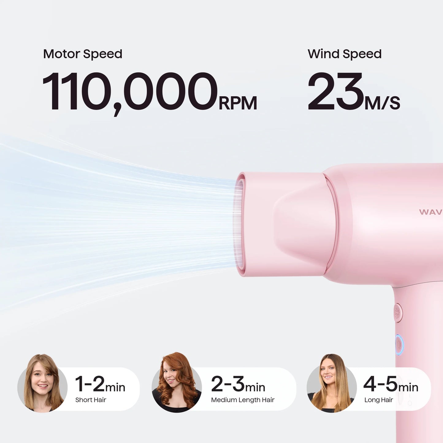 WAVYTALK Turblow Pro 11,000 RPM Fast Drying Hair Dryer With Attachments | 6 Months Warranty