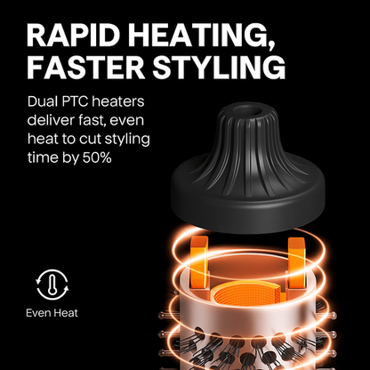 LUXONIQUE PRO Thermal Brush V2 410°F Digital Controller Dual Heating Plate for Blow Out, Curl, Volumizer, Straightening
